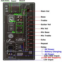 Placa de Amplificador Estéreo Digital para Alto-Falante, Microfone, Guitarra, Bluetooth 2.0, 12V, 220V, 2*150W, 300W, 8-18 Polegadas - Image 2