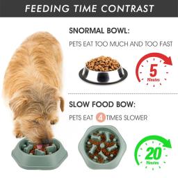 Tigela de alimentação lenta antiengocante para cães, tigelas de alimentação lenta, pet antiderrapante, coma pratos, puzzle tigelas para cães pequenos e médios - Image 5