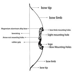 Arco e flecha Iniciante Arco Recurvo Novato, Straight Draw, Arco Competitivo, Tiro e Caça, 30 lbs, 40 lbs - Image 4