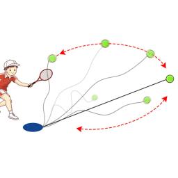 Raquetes De Tênis Portátil Com Base De Rebound, Treinador De Tênis Único, Bolas, Auto Prática, Ferramenta De Treinamento Para Iniciantes - Image 4