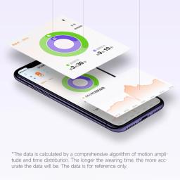 Petkit Smart Pet Collar Sleep/Rest Monitoramento de Dados com Pet Ringtones Placa de identificação para Small Medium Dogs Gatos Trabalho Com App - Image 4