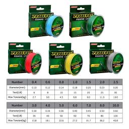 Forte 100m 4 tece 6lb-100lb multifilamento pe trançado linha de pesca 4 suportes equipamento de pesca amarelo/verde/azul/cinza/multicolorido - Image 3