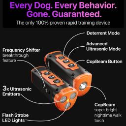 Ultrasonic Dog Training Device, Pet Dog Repeller, recarregável, Anti Bark, dissuasor dispositivo com lanterna LED, Lançamento de 2023 - Image 5