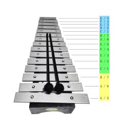 15 nota de metal xilofone instrumento de música com estojo de transporte e maletes portátil para presente aniversário iniciante crianças jogadores - Image 6