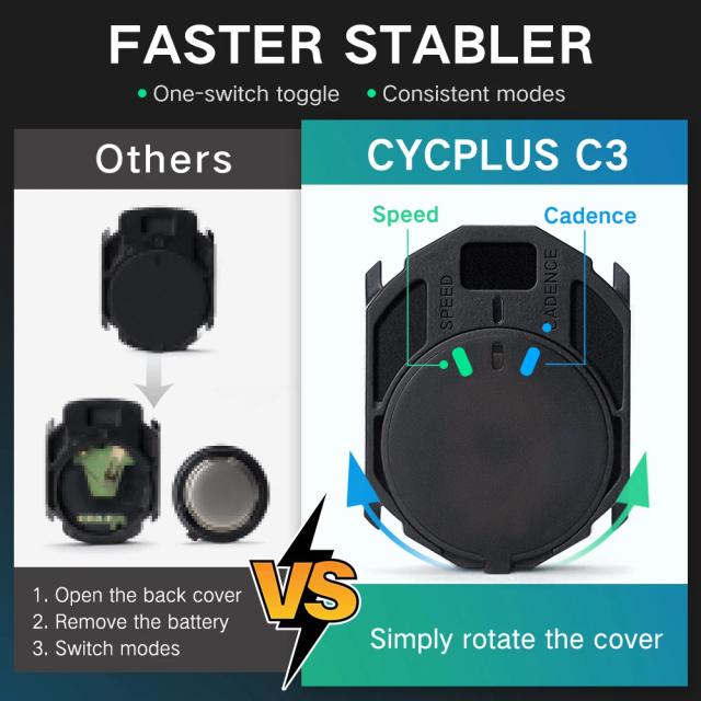 CYCPLUS-C3 Sensor de Velocidade e Cadência Sem Fio com Bluetooth e ANT+, Acessórios para Bicicleta IP67, Computador de Bicicleta com GPS, Pacote com 10 Peças