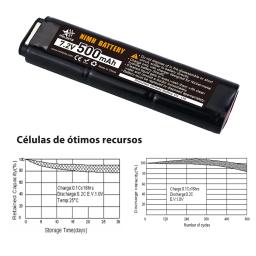 Bateria para CYMA Airsoft, bateria para CYMA, 500mAh, Ni-MH, CM030, CM121, CM122, CM123, CM125, CM126, CM127, Marui, 18C, P8, AEG, M81, M84, TM, 2, 3N, 6S, 6S - Image 2