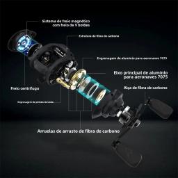 Piscifun carbono xcs carretel de arremesso 8kg arrastar 156g carretel de pesca de arremesso 8.1:1 relação de engrenagem sistema de freio duplo carretel de fundição de quadro carp fishing reel - Image 5