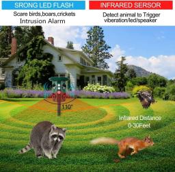 Ultrasonic Animal Repeller, ao ar livre, à prova d'água, IP66, Alarme para repelir esquilos, Javali Weasels, Suporte Solar e Carregamento USB - Image 2