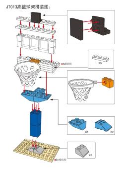 MOC-Basquete Stand Set para Meninos e Meninas, Cesta, Bola Tribunal, Bloco Educacional Acessório, DIY Building Block Brick, Brickset, Presente - Image 5