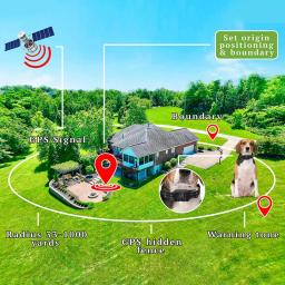 Recarregável sem fio Dog Training Collar, GPS, Dispositivo eletrônico de esgrima, impermeável, Pet, ao ar livre, 100 pés a 3280 pés - Image 5