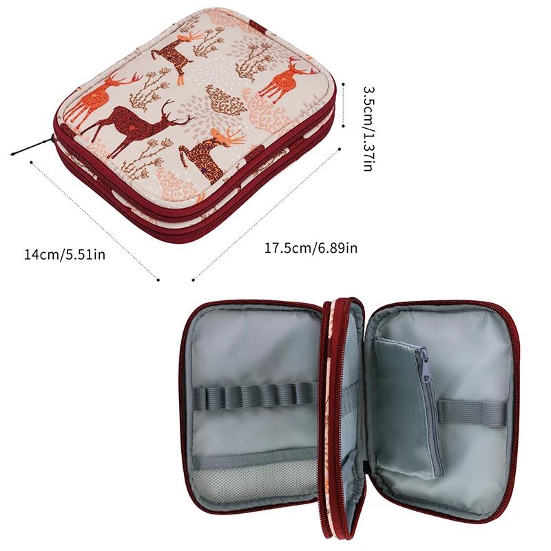 ["2023 Ferramenta de Costura de Fios Sacos de Armazenamento para Pequenos Projetos Organizador de Armazenamento de Fios Faça Você Mesmo para Roupas Armazenamento para Costuras Bolsa Tote de Tricô"] - Image 1
