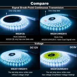 Kits de fitas LED Smart RGB com música, telecomando DC, endereçável individualmente, DC, 5V, 12V, WS2812B, WS2811, WS2813, WS2815, 5050 - Image 5