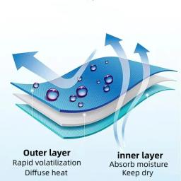 Portátil Quick Drying Cooling Toalha, Instant Cooling Relief, Sports Gym, Pilates, Corrida, Viagem Toalha, Silicone Pouch, Customizeable - Image 6