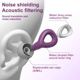 Impermeável Silicone Ear Plug para Sleep, Natação Protetor de Orelha, Redução de Ruído, Soundproof, Sleeping Earplugs for Travel, Casa - Image 4