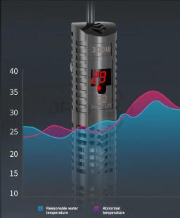 Produtos de controle do termostato da temperatura do aquário do calefator do tanque de peixes de sunsun 220v pequeno aquecimento elétrico de água fluindo o vidro da tartaruga - Image 6