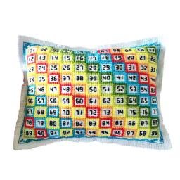 Ponto cruz bordado agulha inserir saco diy costura tricô threads pino bolsa artesanal arte impresso colorido artesanato kit de ferramentas - Image 2