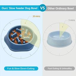 Alimentador de animal de estimação não asfixiante, Tigela antiderrapante, Grande capacidade para cão e gato, Alimentação lenta, Pet Supply, Alívio da ansiedade - Image 5