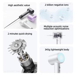 Xiaomi Mijia-H501 Secador de Cabelo Elétrico, Alta Velocidade, Íons Negativos, Cuidados Profissionais, Velocidade do Vento, 62 m/s, 1600W, 1600W, 110,000 Rpm - Image 2