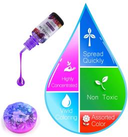 Pigmento De Molde De Resina UV, Pigmento DIY Blooming para Artesanato De Resina, Difusão de resina epóxi, Líquido De Tinta De Álcool - Image 3