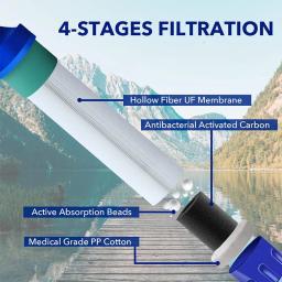 Filtro de água pessoal portátil dispositivo purificador de água para caminhadas acessórios de acampamento viagem caça sobrevivência passeio mochila - Image 4