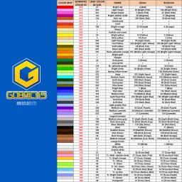 Gobricks 10 peças 55982 tijolos de roda 18x14 com furo de eixo 67125 adequado com 18977 89201 30391 pneu moc conjuntos de blocos de construção de carro - Image 3