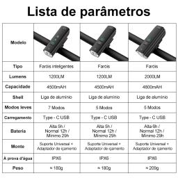 TOPRIDER-USB recarregável LED Bike Light, lâmpada frontal, farol impermeável, acessórios de bicicleta, 4800mAh, 1200LM - Image 2