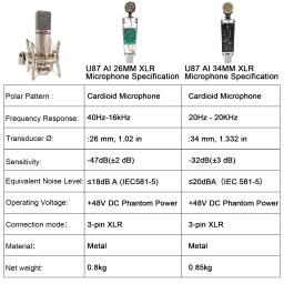 Profissional Estúdio Cardióide Mic, U87, Condensador XLR, Microfone para Gravação, Podcasting, Voice Over Streaming, Home Studio - Image 3