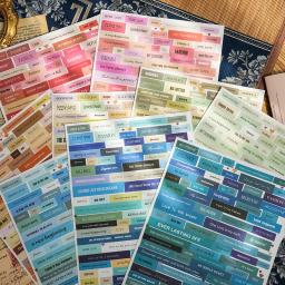 3 folhas de papel washi vintage inglês palavras adesivos decorativos para colagem scrapbooking diy material arte artesanato - Image 2