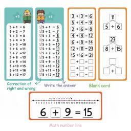 Reutilizáveis e apagáveis cartões de aprendizagem matemática para crianças, treinamento escolar e ensino Aids em brinquedos adição matemática, 15 - Image 2