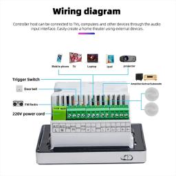 Home Theater e Amplificador de Parede, Amplificador de Som Compatível com Bluetooth, 2 ou 4 Canais Painel de Música para Hotel e Residencial, 2.8in HD Touch Key - Image 4