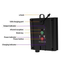 Dc 24v kit luz ao ar livre solar bloco alimentado luz do painel de lítio com broca escavadeira controle remoto para jardim ao ar livre iluminação - Image 3