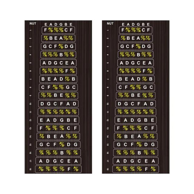 Adesivos para Fretboard de Guitarra: Facilite a Aprendizagem de Escalas e Acordes para Iniciantes - 2 Peças
