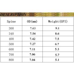 6/12 pçs 100% eixos de seta de carbono puro 32 "spine400 500 600 id6.2mm pele de madeira tiro com arco composto tradicional caça - Image 6