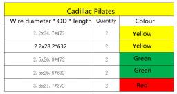Unidade de parede de pilates, reformador de pilates, cadeira de pilates, equipamento de pilates, yoga, mangis, fio de aço, mola - Image 2