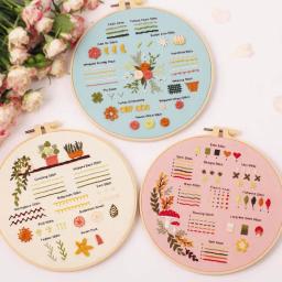 Kit de bordado para iniciantes e adultos, inclui padrão floral estampado, fios de cor, ferramentas, instruções fáceis de seguir, 3 conjuntos - Image 5