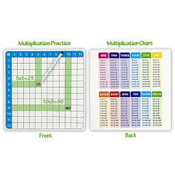Multiplicação Prática Jogos de Tabuleiro com Erasable Card Pen, Times Table Learning, Matemática Brinquedos Pop, Manipulativos, Papelaria Infantil, 1-12 - Image 5