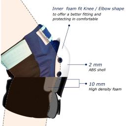 6 pçs/set protetor de patinação profissional para adolescentes adultos ciclismo escalada joelho cotovelo pulso mão equipamentos de proteção - Image 5