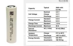 Molicel original 3.7v 18650 INR18650-P26A 2600mah max 35a descarga baterias de íon-lítio recarregáveis para ferramentas brinquedos - Image 6