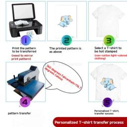 Papel De Transferência Térmica A4, Papel De Sublimação E Secagem Rápida, Impressão De T-shirt E Papel De Transferência De Calor, 100 Folhas - Image 5