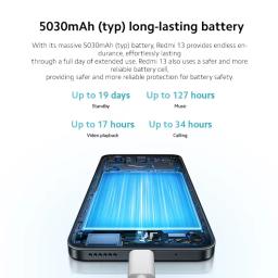 Xiaomi-Redmi 13 Smart Phones, MediaTek Helio G91-Ultra, 108MP, Câmera 5030mAh, Carregamento Rápido 33W, Tela 90Hz, Versão Global - Image 2