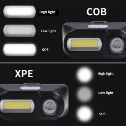 Lanterna LED com bateria recarregável, Farol de lanterna portátil, Farol de acampamento ao ar livre, 5 modos, 18650, USB - Image 2