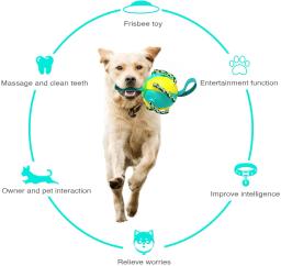Four Seasons Universal Outdoor Fun Pet Dog Training Frisbee, Metamorfose Bola, interativo, mastigação, dente moagem brinquedo, Novo - Image 4