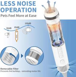 Portátil Handheld Dog Blow secador com escova, Pet Lavagem, Dog Grooming Equipment, 5 em 1 - Image 2