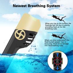 Máscara De Mergulho De Rosto Completo Snorkel, Correia De Liberação Rápida, Silicone Líquido, Alta Qualidade - Image 3