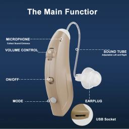 Aparelho auditivo digital recarregável bte com bluetooth surdo mini amplificador de som transporte da gota - Image 5
