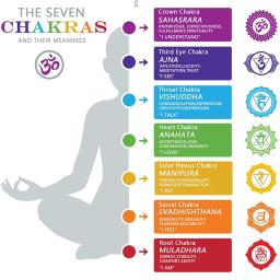 Tigelas de cobre tibetanas budistas, chakra, meditação, cura, instrumentos musicais, percussão, som, instrumentos de cura - Image 6