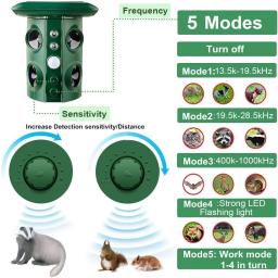 Ultrasonic Animal Repeller, ao ar livre, à prova d'água, IP66, Alarme para repelir esquilos, Javali Weasels, Suporte Solar e Carregamento USB - Image 4