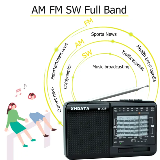 Receptor de Rádio Portátil XHDATA D328 com FM, AM, SW, Leitor de Música MP3 e Suporte para TF Card