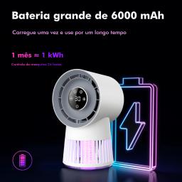 camping,mosquito,mata mosquito,mosquiteiro eletrico,pernilongo,mata mosquito eletricos,lampada mosquitos eletrica,anti mosquito - Image 4