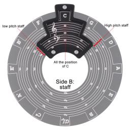 Círculo de Fifths Guitarra Chord Roda, Ferramenta De Melodia De Madeira, Instrumentos Musicais e Acessórios para Músicos - Image 4